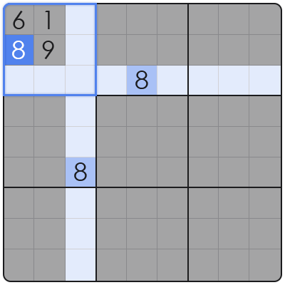 sudoku rule